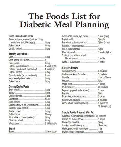 diabetic food list printable   facts  supercharge