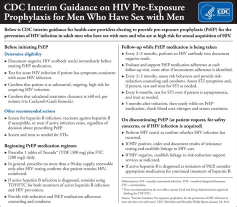 cdc interim guidance on hiv prep for msm graphic newsroom nchhstp