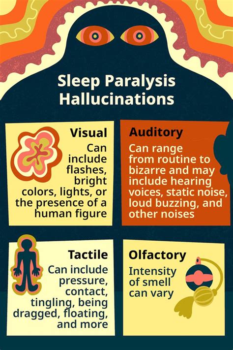 sleep paralysis hallucinations demons sounds lights