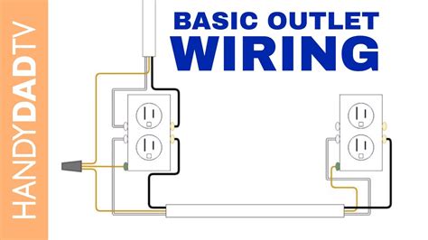 wire  electrical outlet youtube