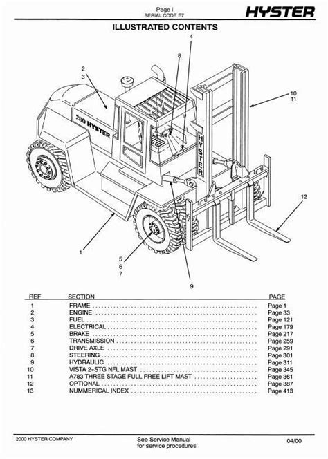 pin  hyster truck manuals