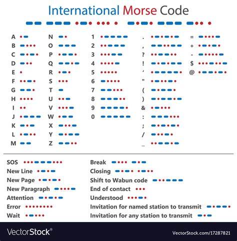 morse code letters  numbers royalty  vector image