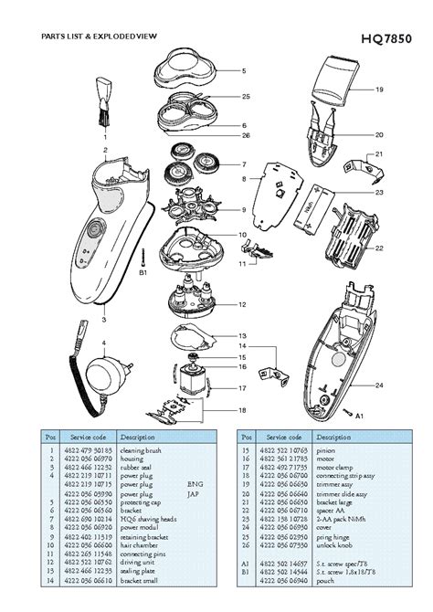 norelco shaver parts diagram diagram