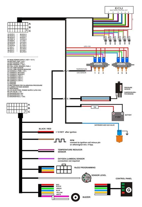 understanding  scosche locsl wiring diagram wiring diagram