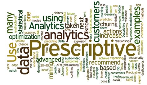 simplified analytics    prescriptive analytics