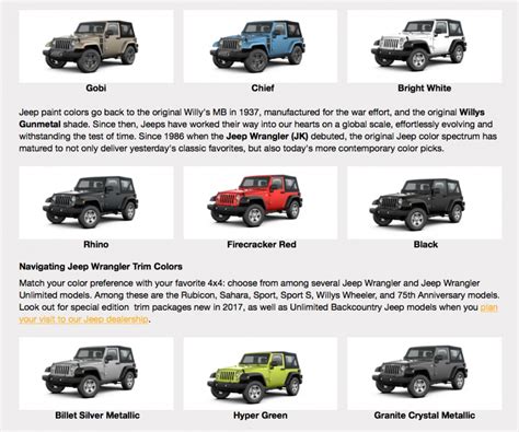 Jeep Wrangler Colors By Year 2 · Jun 19 2016