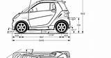 Smart Fortwo Blueprint sketch template