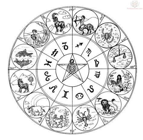 zodiac circle tattoo designs