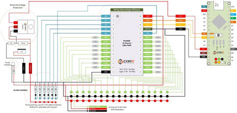 laptop wiring diagram   pca pwm wiring ic bus diagram schematics channel controller