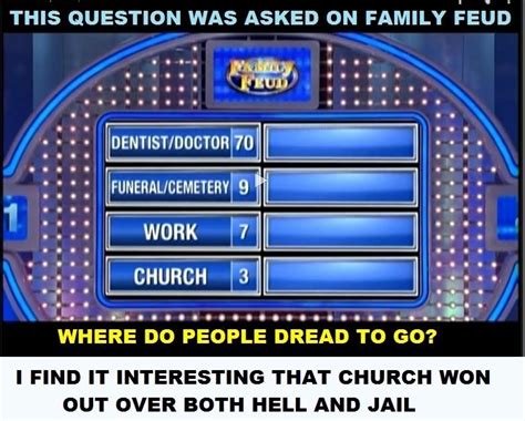 bible family feud questions  document template