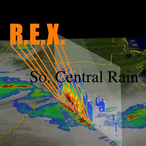 central rain  rem