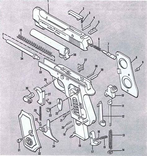 beretta firearms assembly bev fitchetts guns