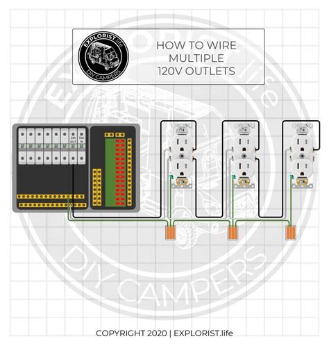 wiring diagram  standard  ac outlets wiring draw