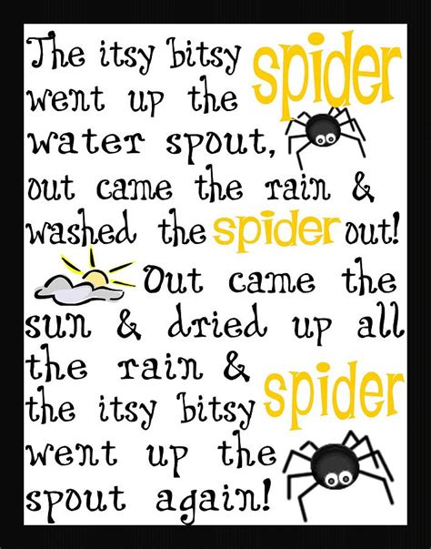 Itsy Bitsy Spider Digital Art By Jaime Friedman