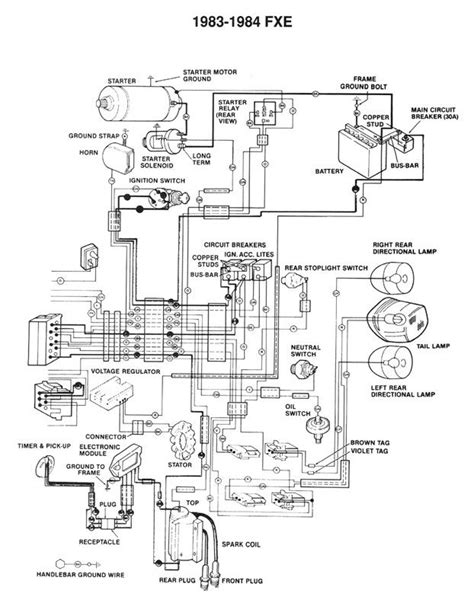diagrams  manuals  softail harley davidson