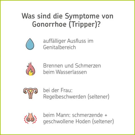 gonorrhoe tripper ansteckung symptome behandlung cerascreen
