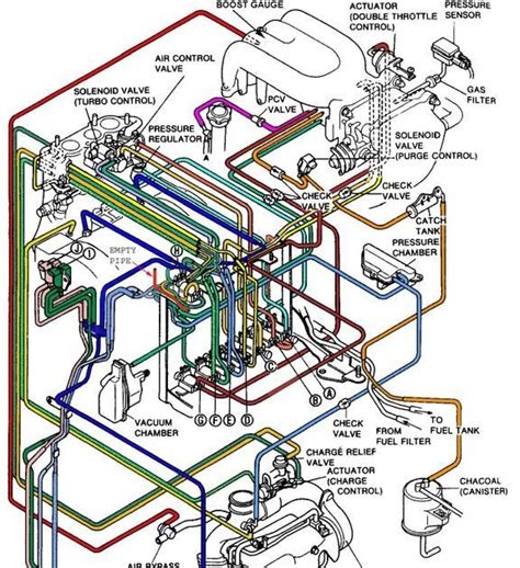 vulcan  wiring diagram schematic