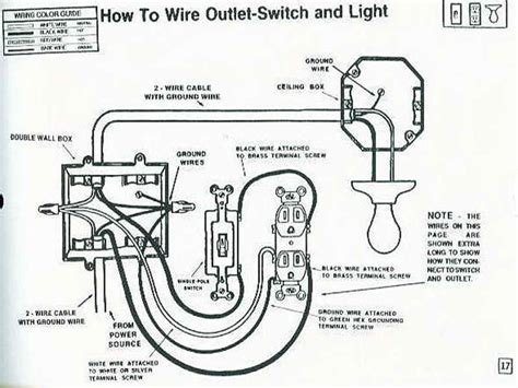 basic residential electrical wiring home electricity house electrical wiring outlet