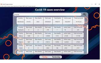Covid-19 cases overview screenshot #2
