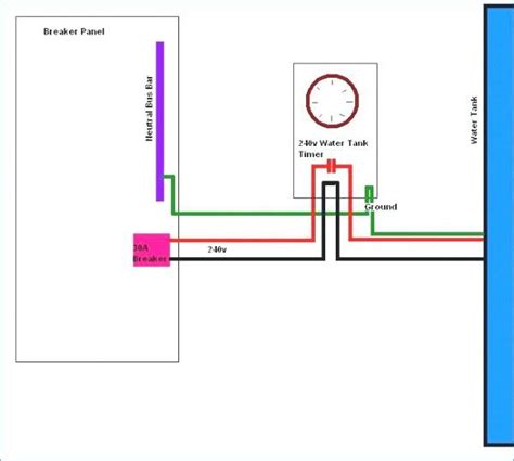 water heater wiring diagram easy wiring