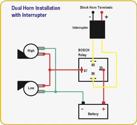 gm  pin horn relay wiring diagram