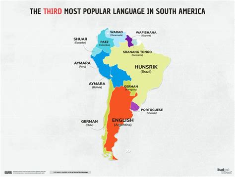 The Third Most Popular Language In Every Country Insurance Solved