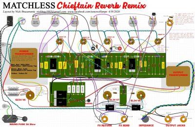 matchless chieftain reverb layout telecaster guitar forum