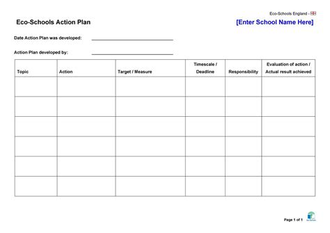 printable action plan template printable templates