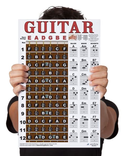buy   song  laminated guitar chord fretboard note chart instructional easy
