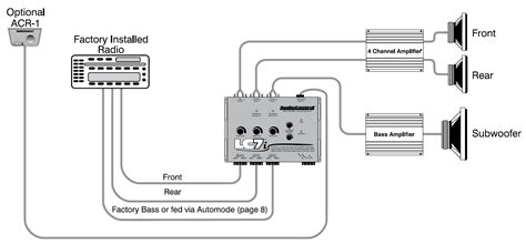 car stereo  amp wiring diagram wiring diagrams hubs car audio wiring diagram cadicians