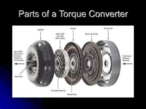 torque converters powerpoint  id