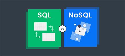 sql  nosql cloud hm