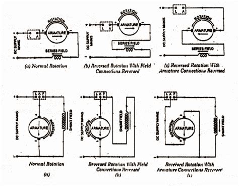 change  direction  rotation   dc motor studyelectrical  electrical