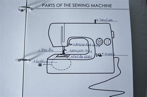parts   sewing machine  kids yellow spool