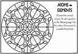 Atoms sketch template
