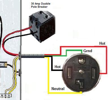 difference   wire   wire dryer dryer wire wiring outlet prong  plug diagram