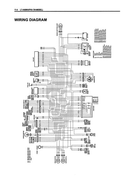 diagram  ltz  wiring diagram mydiagramonline