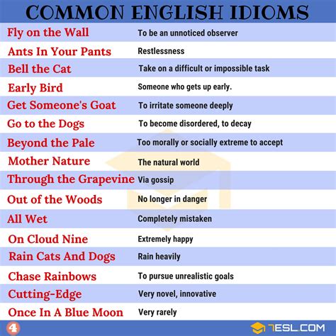 english idioms      examples esl