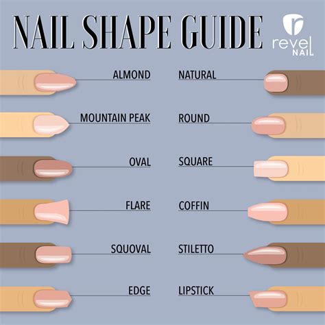 choosing  perfect nail shape revel nail dip powder nailsshape