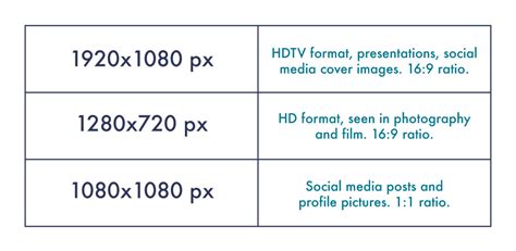 guide  common aspect ratios image sizes  photograph sizes
