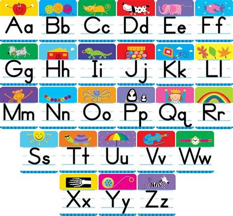 alphabet      types  letters numbers