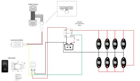rock lights wiring diagram knittystashcom