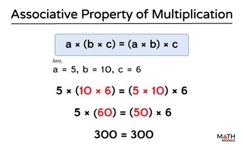 associative property  multiplication definition examples diagram