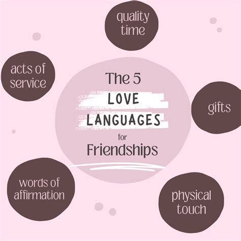 love languages  friendships friendship  intention