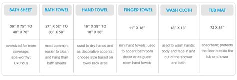 bath towel sizes driverlayer search engine