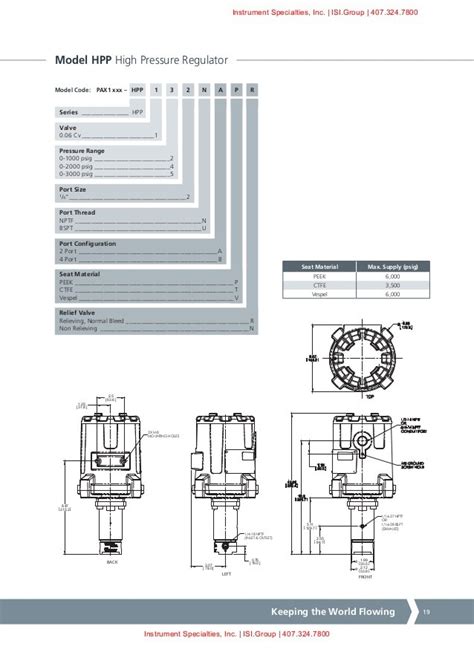 eim actuator wiring diagram sample wiring diagram sample