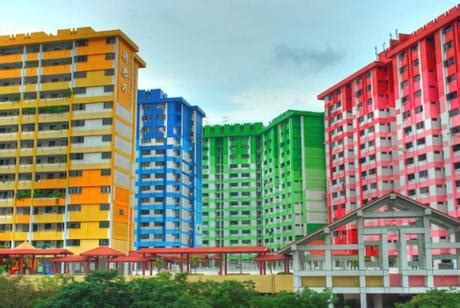 buying   hdb flat part   preparation paperblog