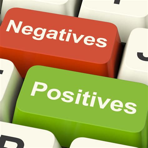 negative positive
