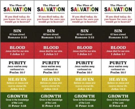 printable salvation bracelet cards