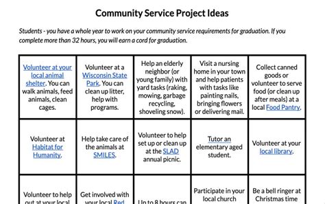 community service project ideas wisconsin school   deaf